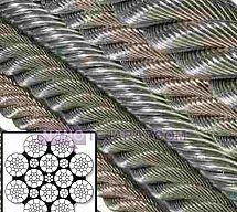 سیم بکسل توربولیفت سیم بکسل توربولیفت